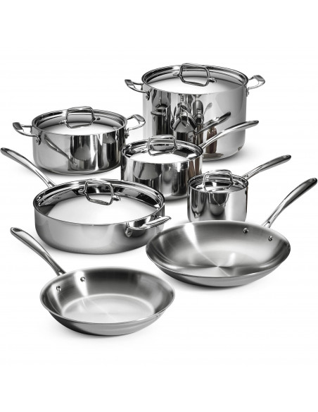 Buy Cookware in Saudi Arabia, Bahrain, Kuwait,Oman