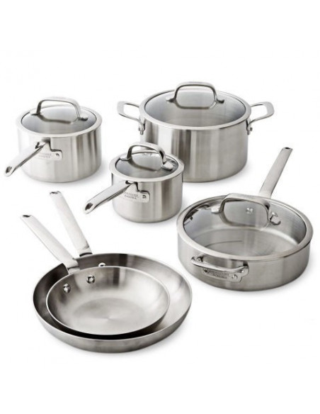 Buy Fry Pans and Sauce Pans in Saudi Arabia, Bahrain, Kuwait,Oman