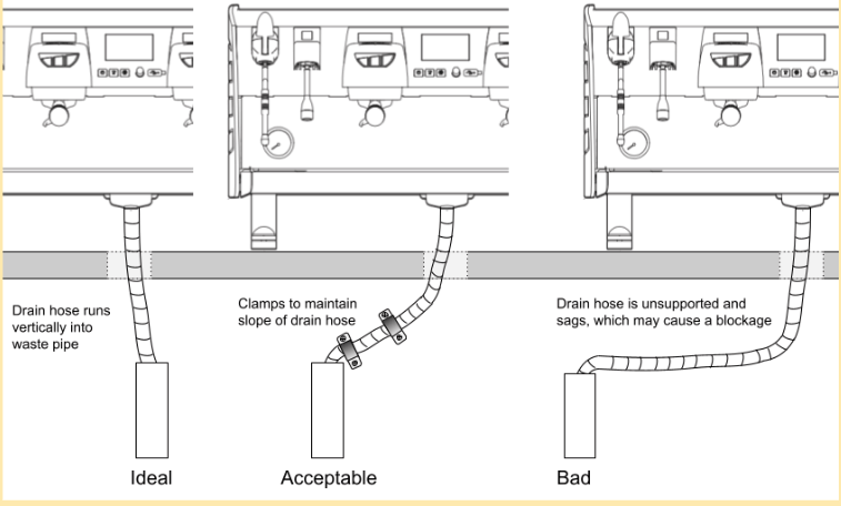 mahlkonig-ek43-3d-model-max-fbx