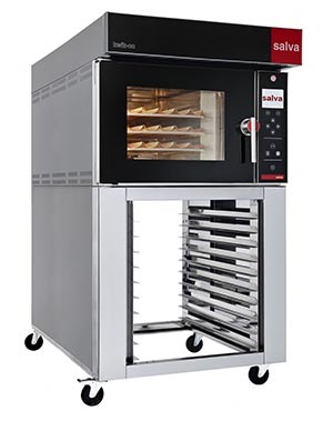 Convection Ovens