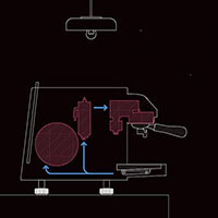 Heat Exchangers vs Multi-boilers