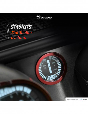 Buy Sanremo Cafe Racer Naked Black Red Three Groups Espresso Machine