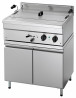 Buy Giorik PFE1814, Electric Pastry Fryer, 21 Liters