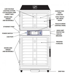 Buy Duke TSC3-6/18, Proofer Oven with Touchscreen Controls (TSC)