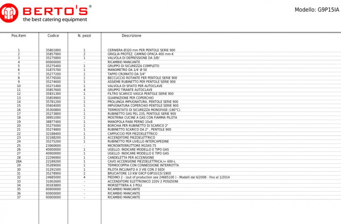 Buy Bertos G9P15IA, Gas Indirect Boiling Pan, 150 Liters