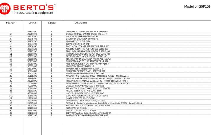 Buy Bertos G9 P15I, Gas Indirect Boiling Pan, 150 Liters, Autoclave